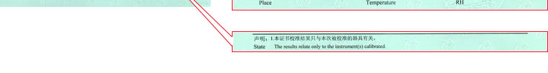 电学葫芦娃视频污APP证书报告说明页