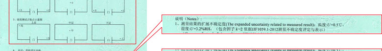 热工葫芦娃污视频证书报告结果页